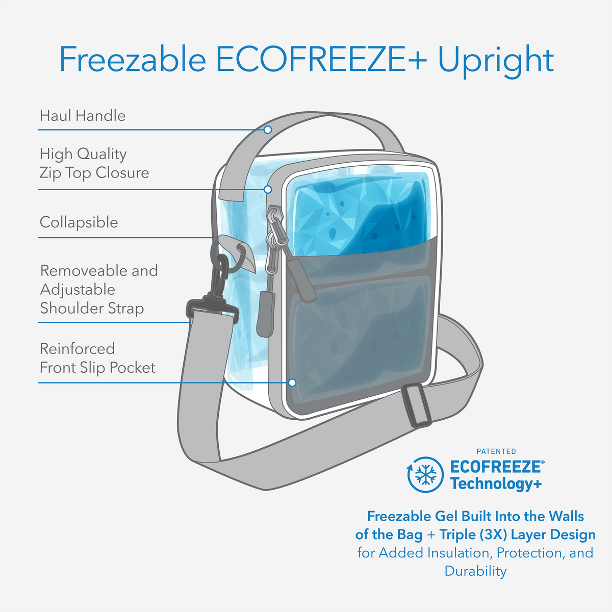 freezable-upright-lunch-box-k1 freezable-upright-lunch-box-technology-inforgraphic.png