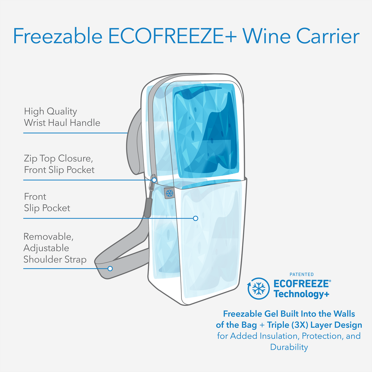 freezable-wine-carrier-q9 freezable-wine-carrier-technology-infographic_8746b2a2-5c24-496b-94f8-f802e1619c8c.png