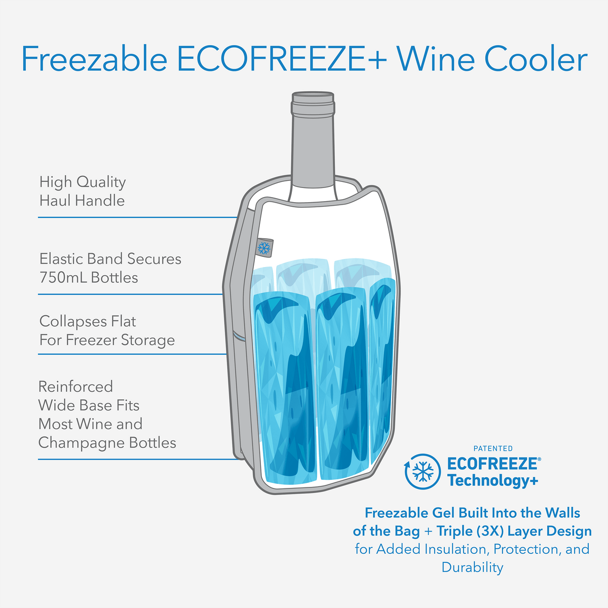 freezable-wine-cooler-f8 freezable-wine-cooler-technology-infographic_6ae72023-c59e-4e50-8f11-ff74ef5b2464.png